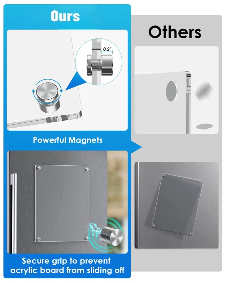 Acrylic Whiteboard for Fridge